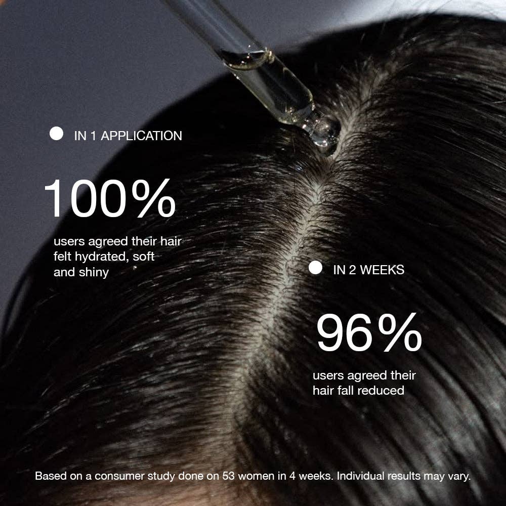 Ströme - SUPER HAIR REPAIR: Mushroom packaging