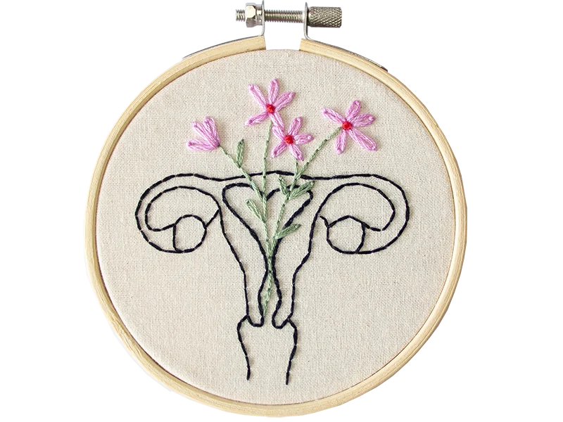 Uterus Embroidery Flowers 10 cm