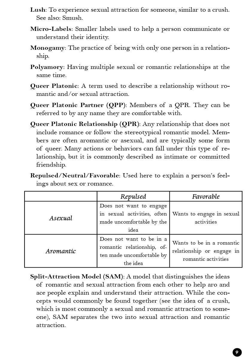 Microcosm Publishing & Distribution - Queer platonische relaties: een gids (Zine)
