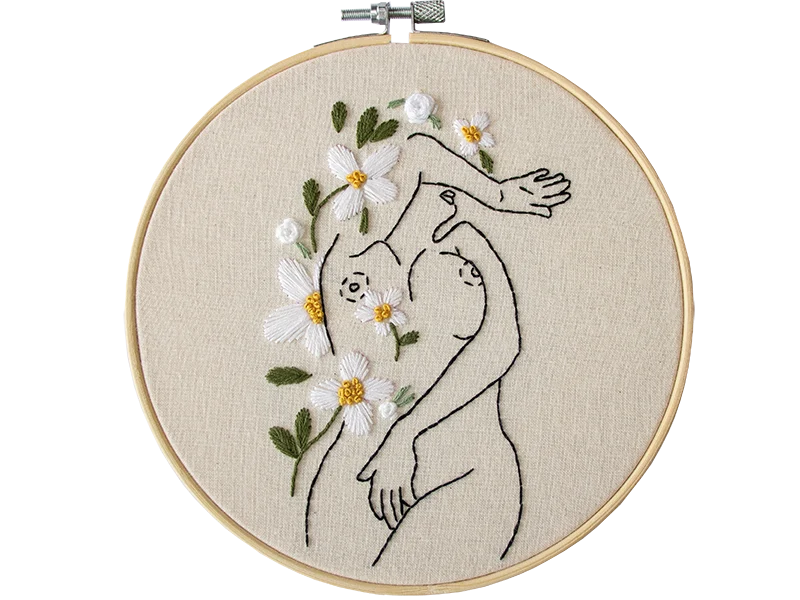Botanic Booty – Embroidered Wall Art kit 18cm