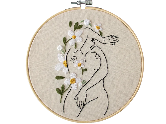 Botanic Booty – Embroidered Wall Art kit 18cm